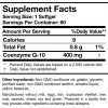 CoQ10 Power Supp facts