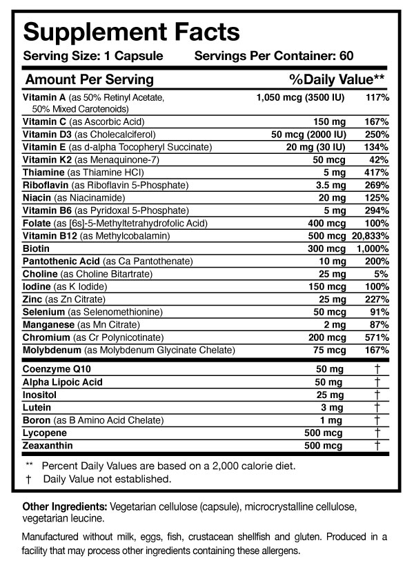 Phyisicians-Daily