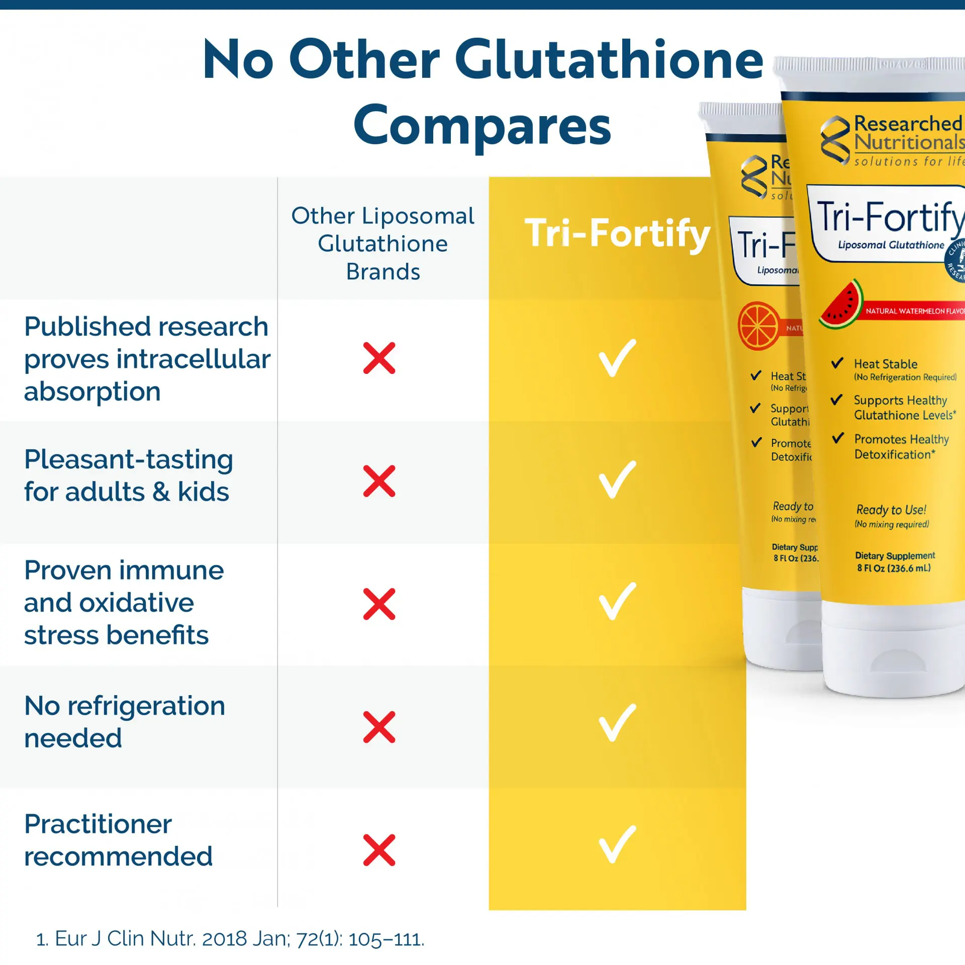 liposomal glutathione brands Horbaach Liposomal Glutathione 500mg Softgels - Antioxidant Supplement main image 1