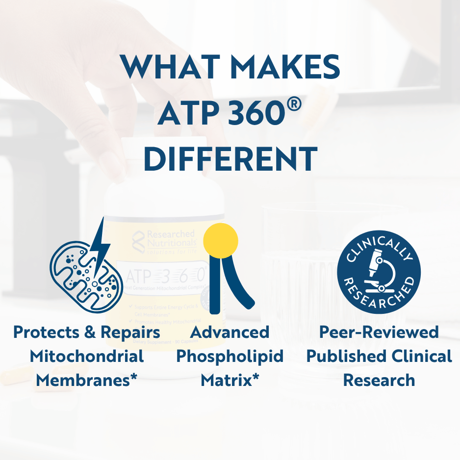 ATP 360®