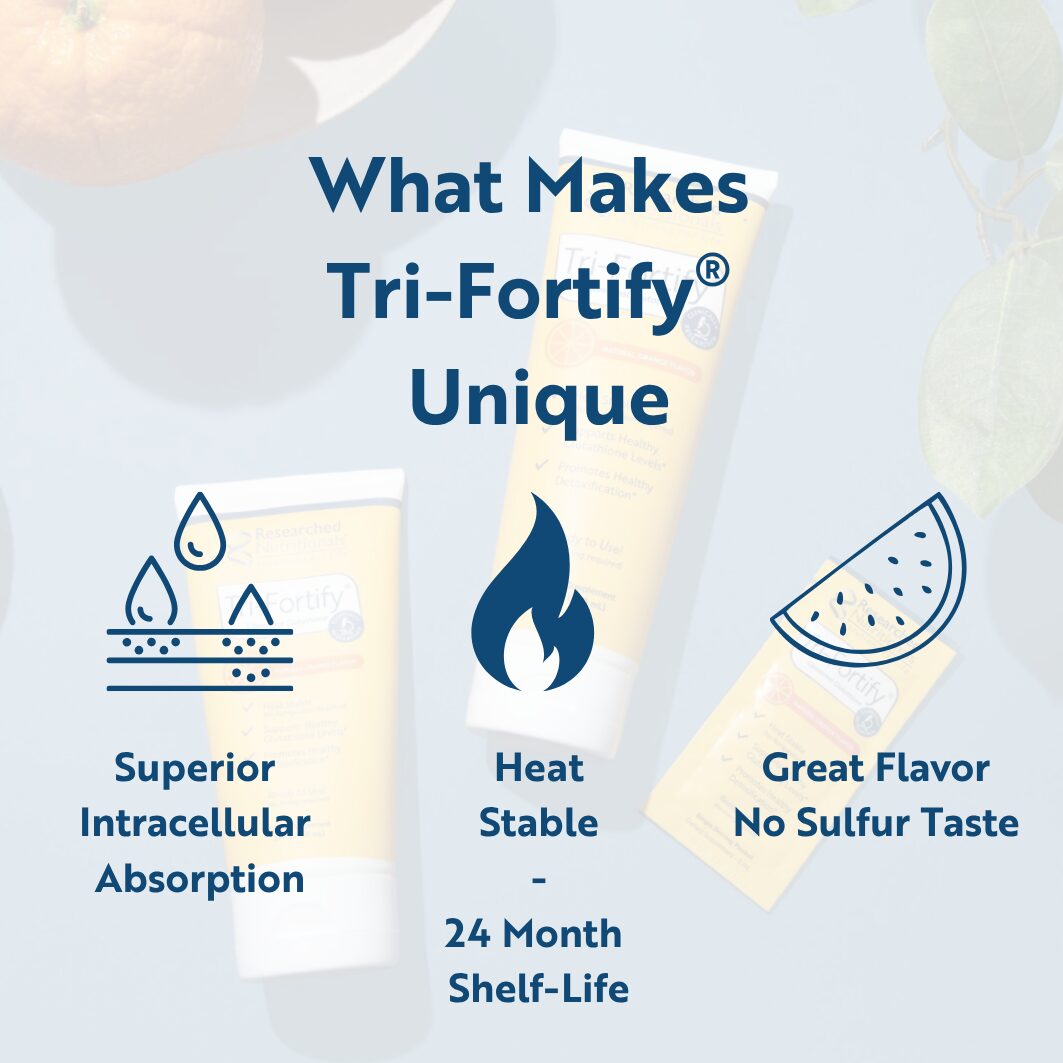 Tri-Fortify® Liposomal Glutathione