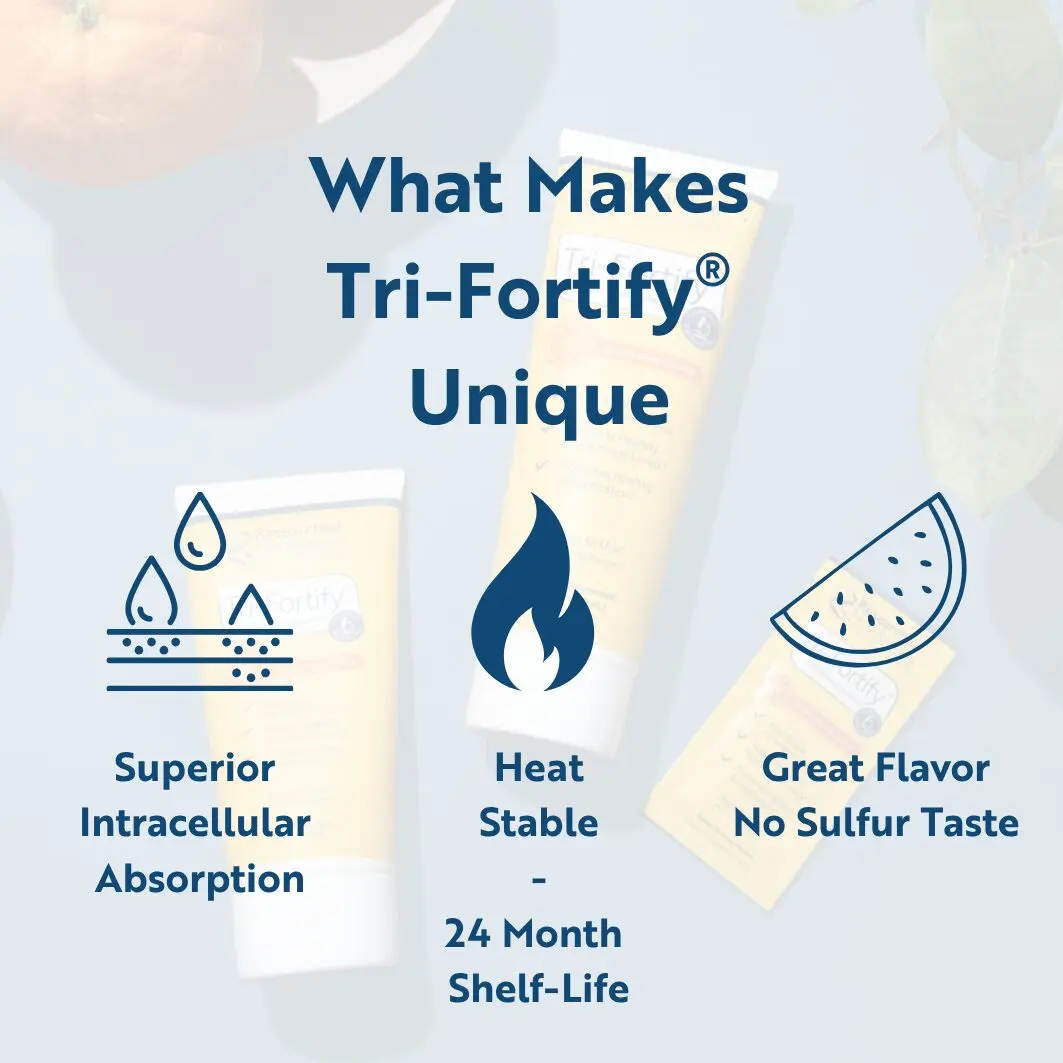 Tri-Fortify® Liposomal Glutathione